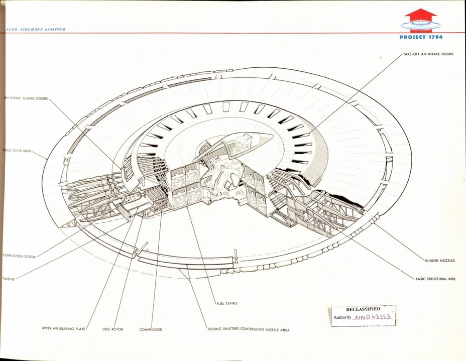 Một trong những  tài liệu giải mật đáng chú ý của Mỹ là Project 1794. Vào cuối năm 2012, Mỹ đã công bố hầu hết tài liệu về dự án bí mật được quân đội Mỹ thực hiện được gọi là Project 1794. Mục đích của dự án này là để xây dựng một đĩa bay siêu âm.